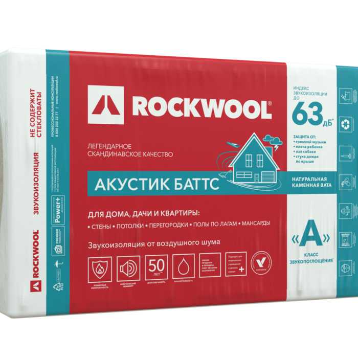 Rockwool Акустик Баттс